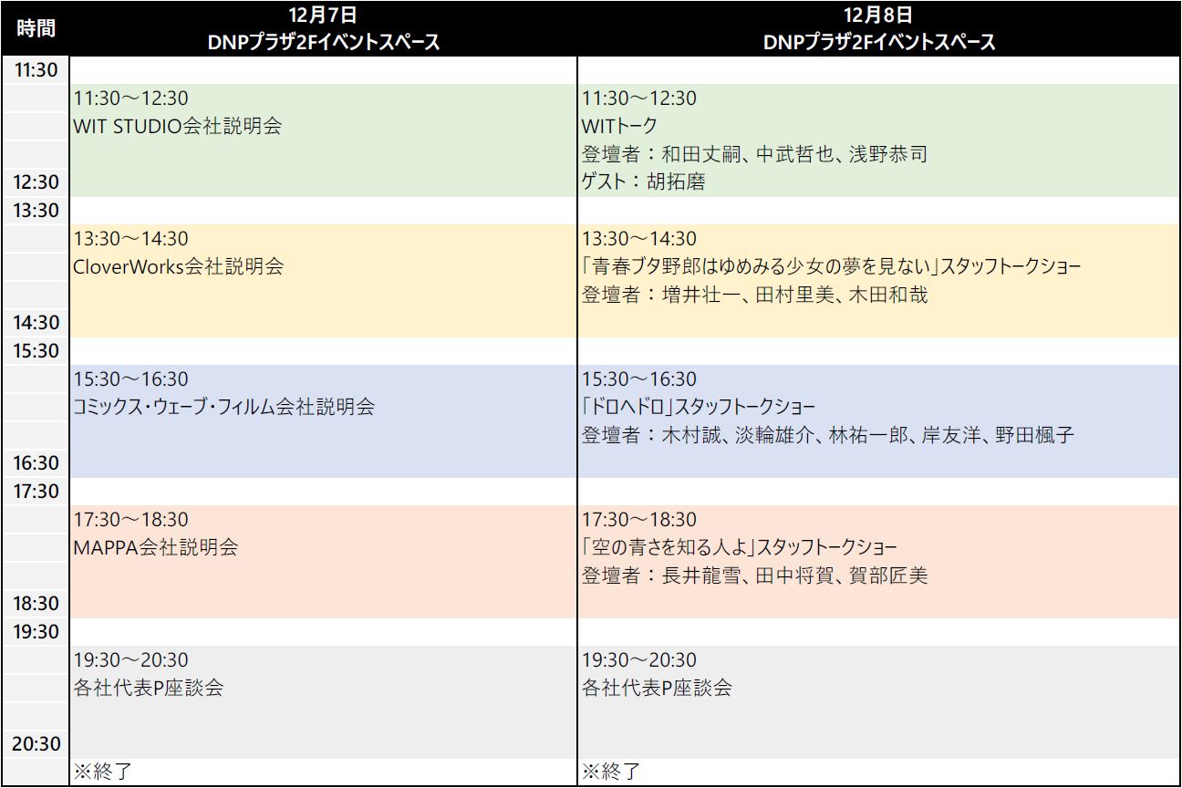 アニメスタジオミーティング Vol 2 東京アニメセンター In Dnpプラザ